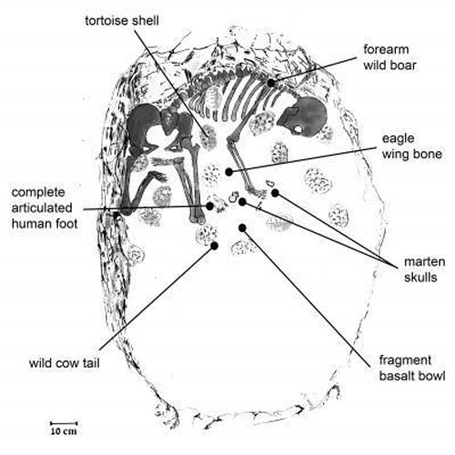 An image depicting the features of the woman’s burial at Hilazon Tachtit.