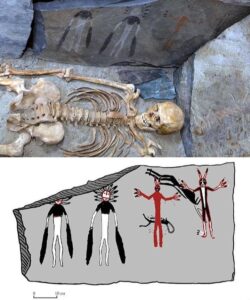 Discovery of a 5,000-Year-Old Burial Site in Karakol Village, Russia